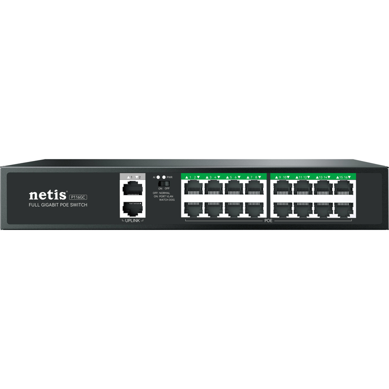 Netis Switch POE P116GC, 16 Puertos POE y 2 Puertos Uplink, 240W, 1000 Mbps, Watch Dog, Plug & Play, 250 Mts de Alcance, No Administrable